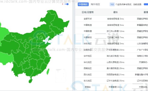 莱卡云国内云服务器提供哪些机房